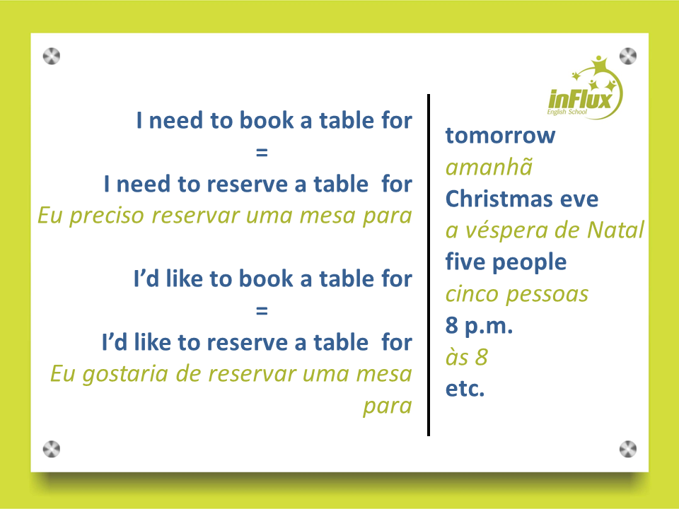 Vocabulário de restaurante em inglês - inFlux blog