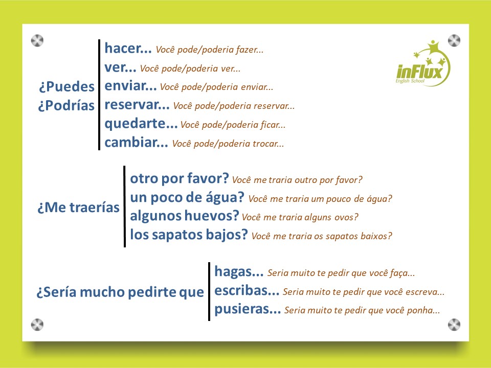Exemplos de favores em espanhol - inFlux Blog - Chunks of Language