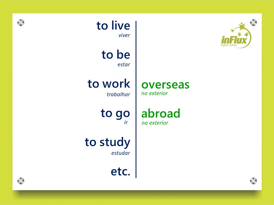 O que significa "abroad" ou "overseas" em inglês? O que significa "abroad" ou "overseas" em inglês?